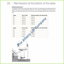 Load image into Gallery viewer, Handicare 1100 Indoor Straight Stairlift