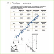 Load image into Gallery viewer, Handicare 1100 Indoor Straight Stairlift